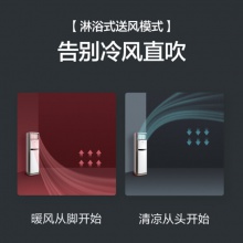 格力（GREE）2匹 京炫 大风量 定频 快速冷暖 立式方柜 客厅/家用空调立式柜机KFR-50LW/(505891)NhAbD-3