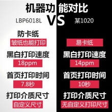 佳能LBP6018L打印机家用商务办公黑白A4幅面激光打印机