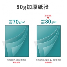 得力（deli）珊瑚海1包装80gA4复印纸 单包 500张/包