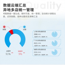 得力(deli)智能云考勤机 多人脸口罩识别打卡签到机 无接触手机考勤wifi联网打卡 考勤数据接口可定制 DL-D6