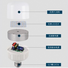 led灯泡 36W