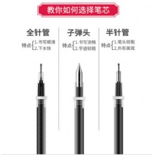 中性笔芯/盒 黑色 0.7mm 