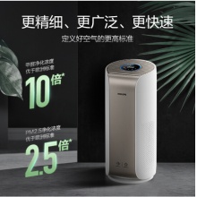 飞利浦（PHILIPS）空气净化器 除甲醛除病毒PM2.5除菌率99% 京鱼座智能生态产品AC3058/00